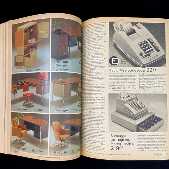 Vintage 1976 Eaton’s Spring & Summer Catalogue - Picture 12 of 12